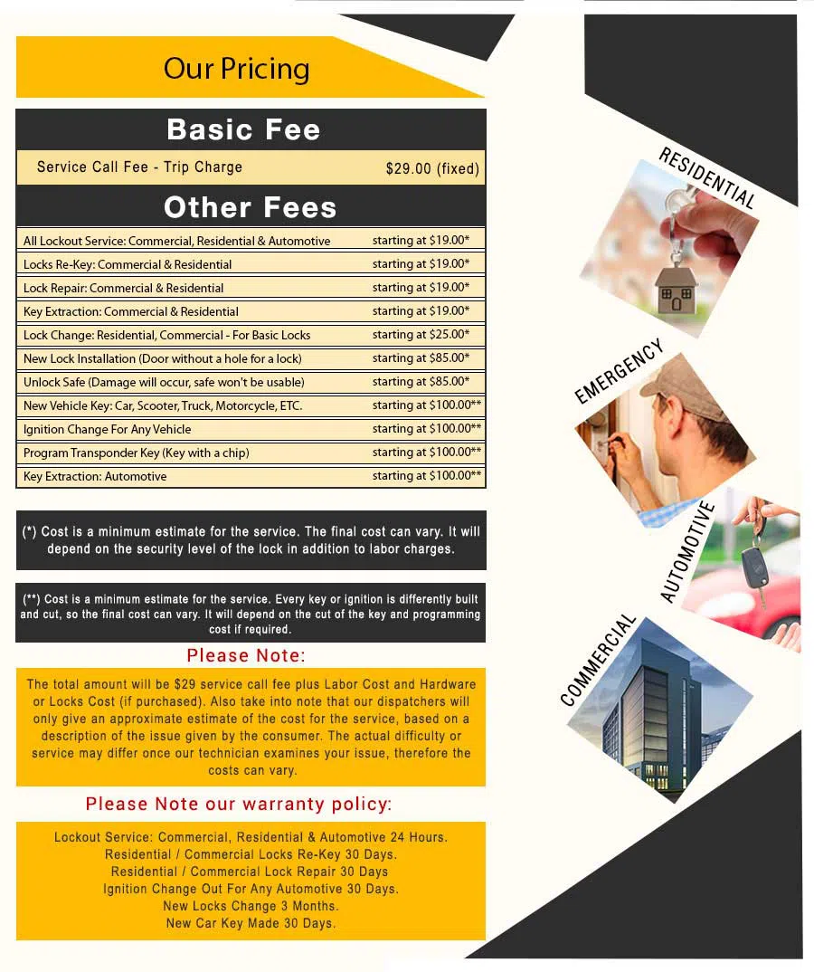 Colorado Springs Locksmith Solution, Colorado Springs, CO 719-244-9303